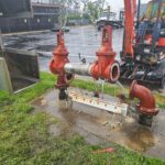 backflow testing in Durham